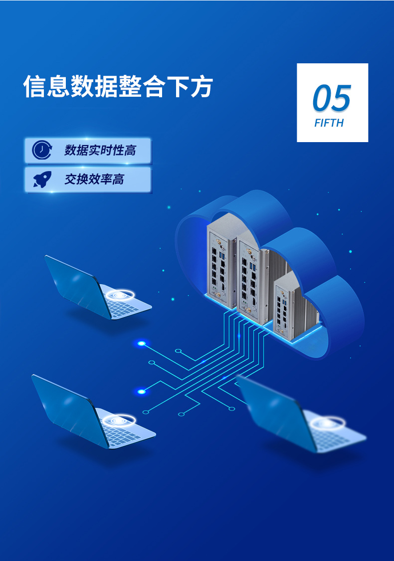 多網(wǎng)口嵌入式工控機(jī),7個(gè)千兆網(wǎng)口,DTB-3210-J6412.jpg