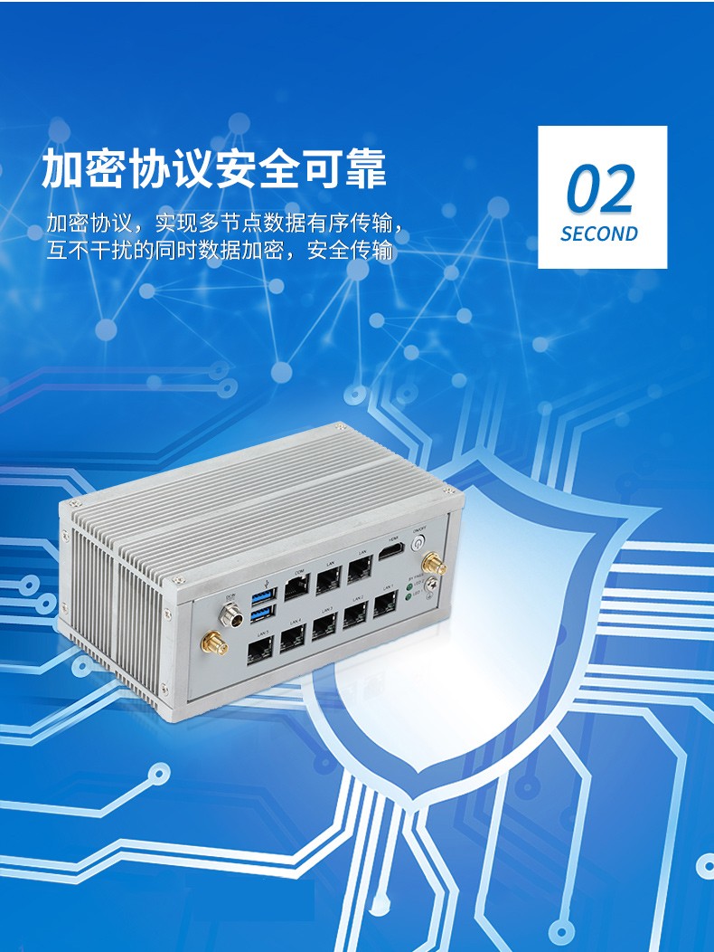多網(wǎng)口嵌入式工控機(jī),7個(gè)千兆網(wǎng)口,DTB-3210-J6412.jpg