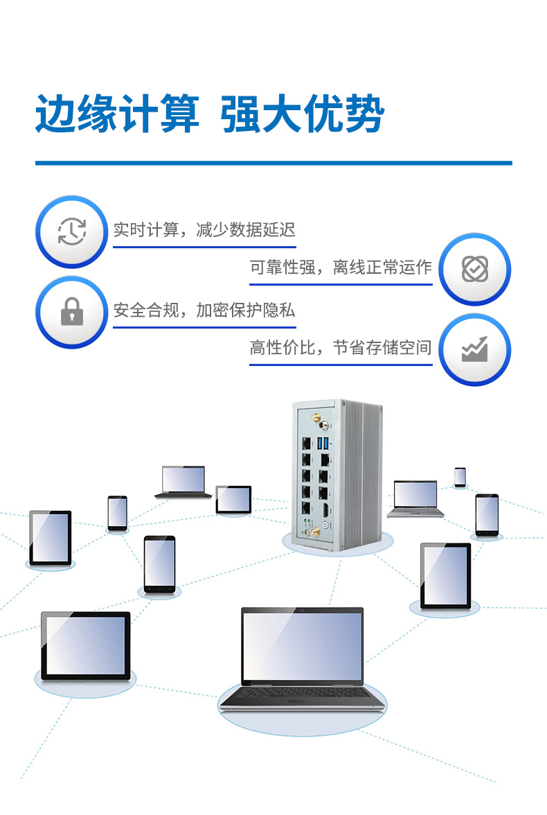 多網(wǎng)口嵌入式工控機(jī),7個(gè)千兆網(wǎng)口,DTB-3210-J6412.jpg