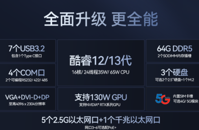 嵌入式工控機(jī).png