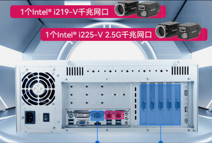 多接口設(shè)計，滿足各種需求.png
