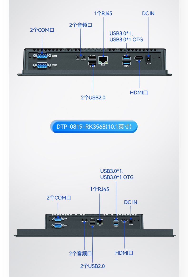 無(wú)風(fēng)扇工業(yè)平板電腦,寬溫運(yùn)行IP65防護(hù),DTP-0819-RK3568.jpg