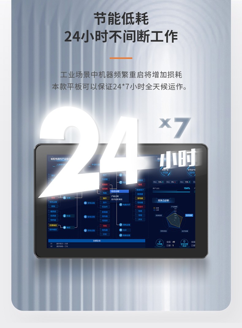 10.1英寸酷睿12代工業(yè)平板電腦便攜IP65級(jí)防摔,DTP-0819-1235U.jpg