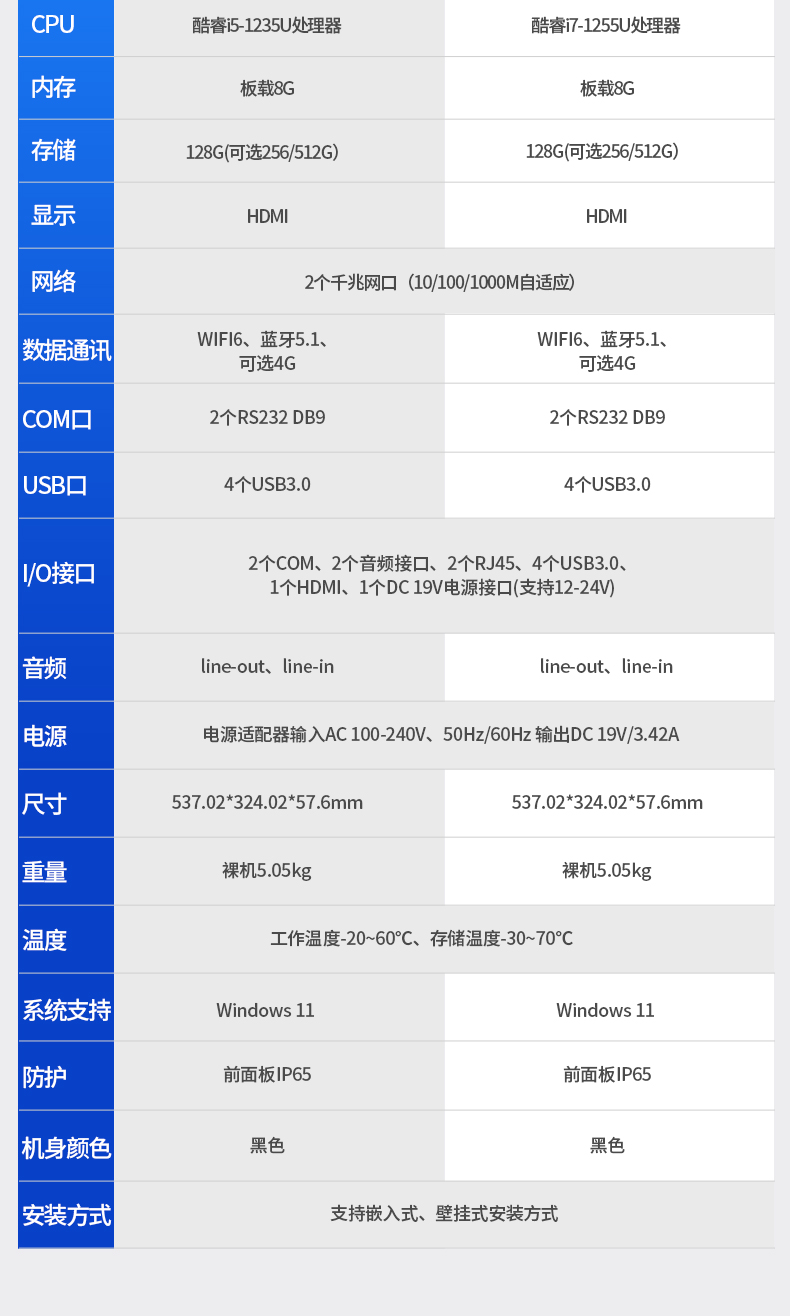 10.1英寸酷睿12代工業(yè)平板電腦便攜IP65級(jí)防摔,DTP-0819-1235U.jpg