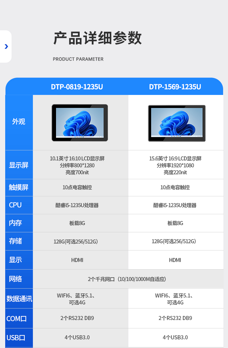 10.1英寸酷睿12代工業(yè)平板電腦便攜IP65級(jí)防摔,DTP-0819-1235U.jpg