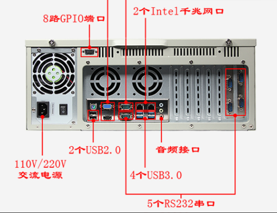 多接口設(shè)計(jì).png