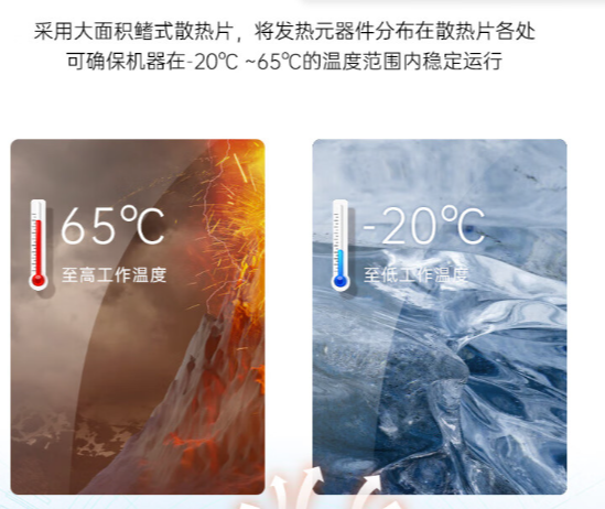 寬溫運(yùn)行設(shè)計.png