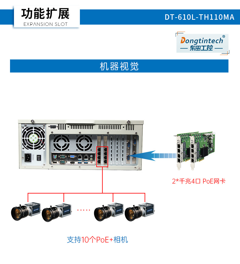 4U上架式工控機,高主頻高緩存工業(yè)電腦主機,DT-610L-TH110MA.jpg