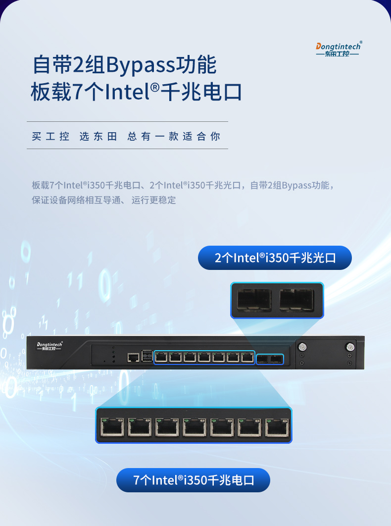 國產(chǎn)工控機,7網(wǎng)口工控主機,DT-12262-N1500A.jpg