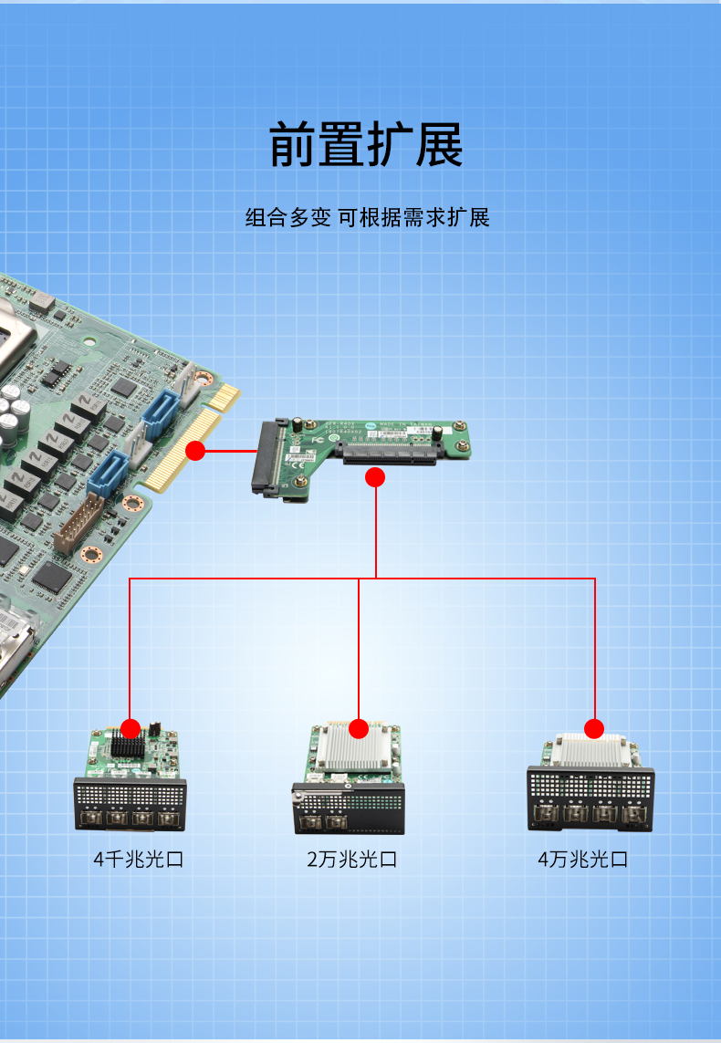 東田多網(wǎng)口工控機(jī),8網(wǎng)口工控主機(jī),DT-12380-C246.png