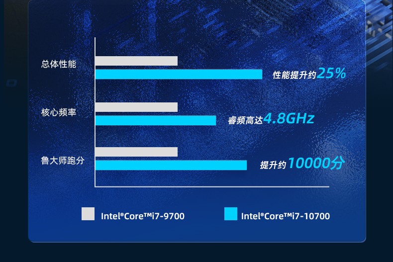 7pci槽工控機(jī),DT-610L-ZQ470MA.jpg