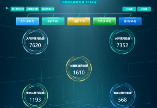 數(shù)據(jù)監(jiān)測(cè)控制.png
