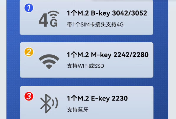 通訊無(wú)憂(yōu).png