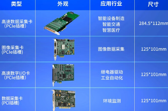 加固便攜機(jī)與繼電器驅(qū)動的聯(lián)系.png