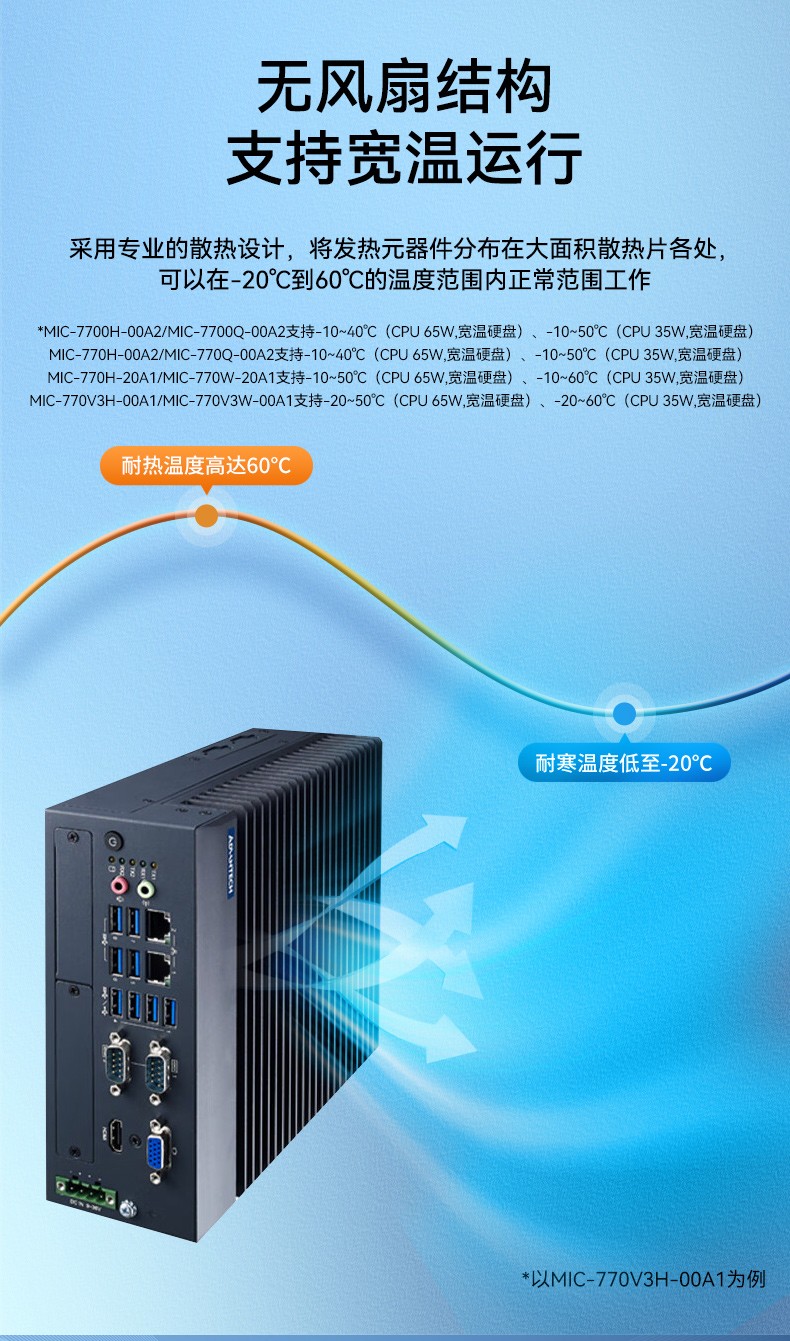酷睿12/13代研華原裝工控機,8USB工控電腦,MIC-770V3H-00A1.jpg