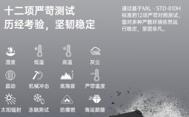 三防加固，堅(jiān)韌耐用.png
