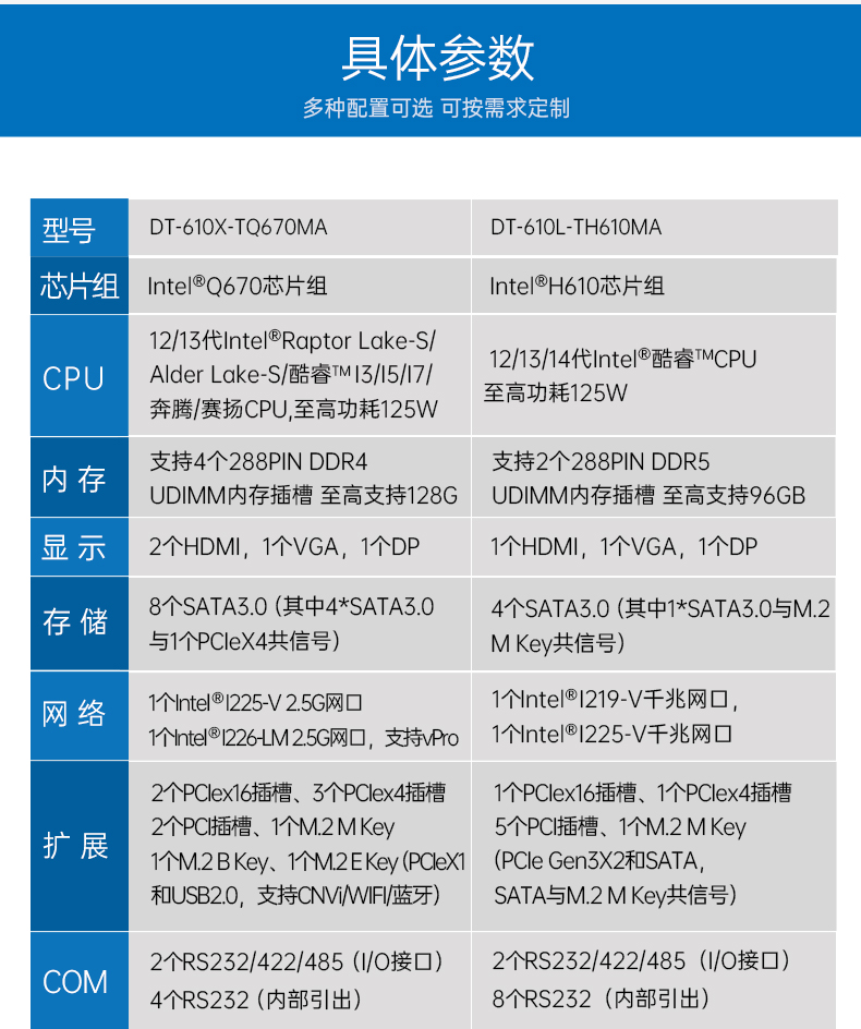 東田4U上架式工控機,數(shù)據(jù)采集工業(yè)電腦,DT-610X-TQ670MA.jpg