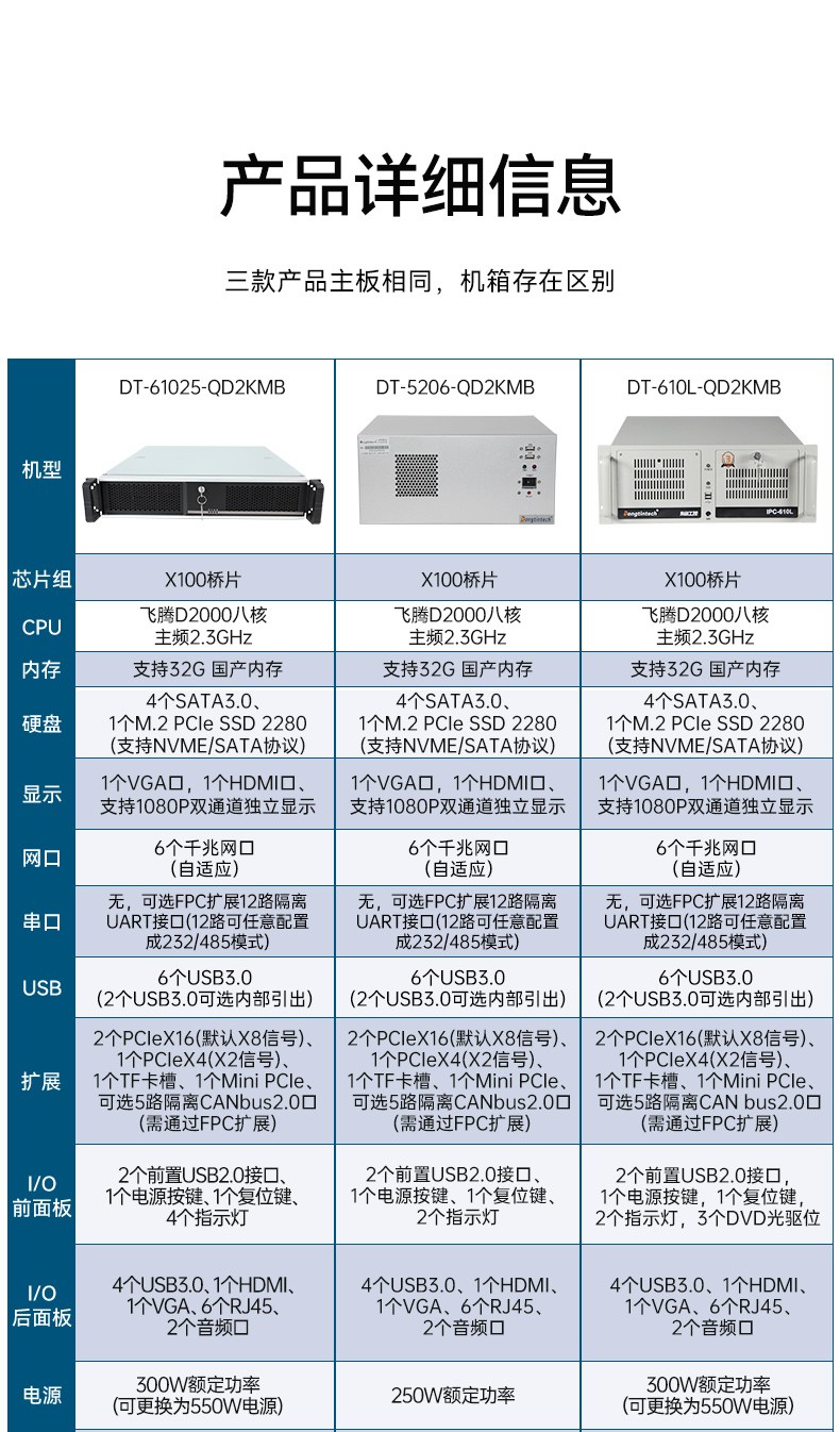 國(guó)產(chǎn)化工控機(jī),銀河系統(tǒng)工控主機(jī),DT-610L-QD2KMB.jpg