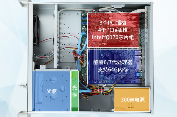 硬盤存儲.png