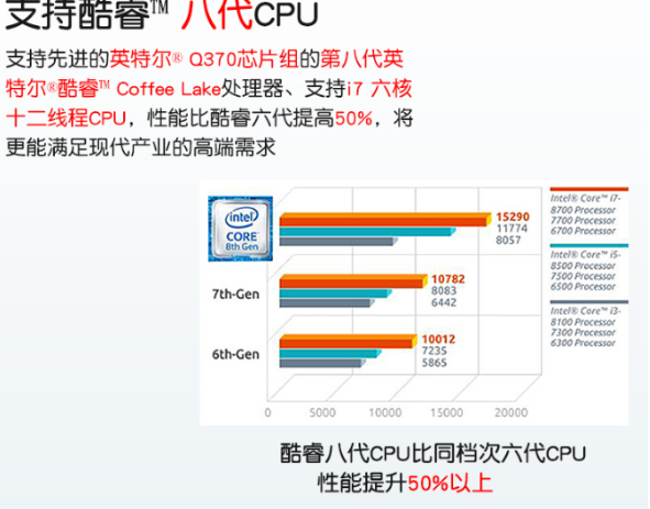 嵌入式工控機(jī).png