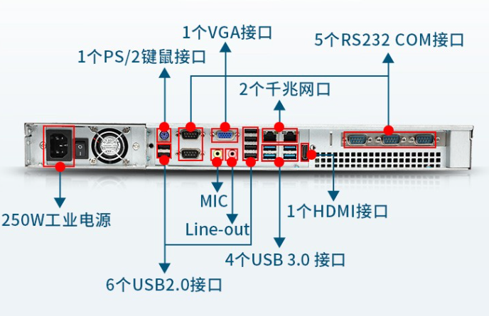 10個USB口.png