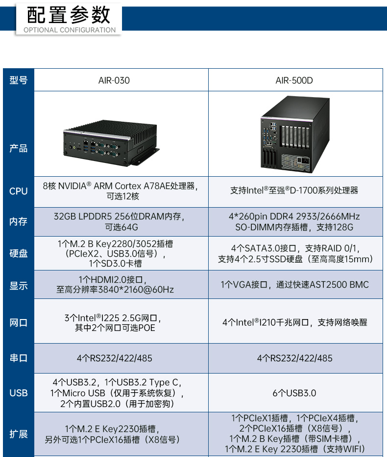 研華高性能工控機(jī),搬運(yùn)機(jī)器人解決方案,AIR-030.jpg