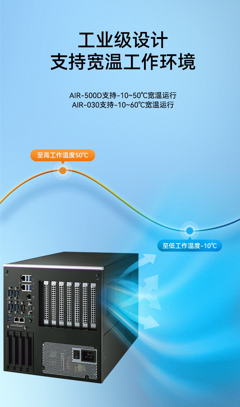研華高性能工控機(jī),搬運(yùn)機(jī)器人解決方案,AIR-030.jpg