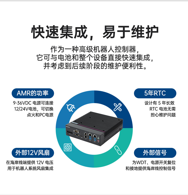 研華嵌入式工控機(jī),酷睿14代工業(yè)電腦主機(jī),雙通道64G,AFE-R770.jpg