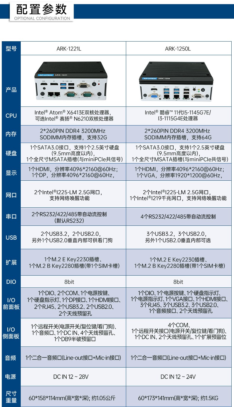 研華嵌入式工控機(jī),工業(yè)控制電腦,機(jī)器視覺主機(jī),ARK-1221L.jpg