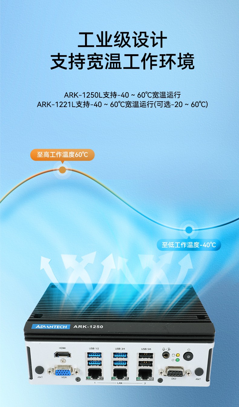 研華嵌入式工控機(jī),工業(yè)控制電腦,機(jī)器視覺主機(jī),ARK-1221L.jpg