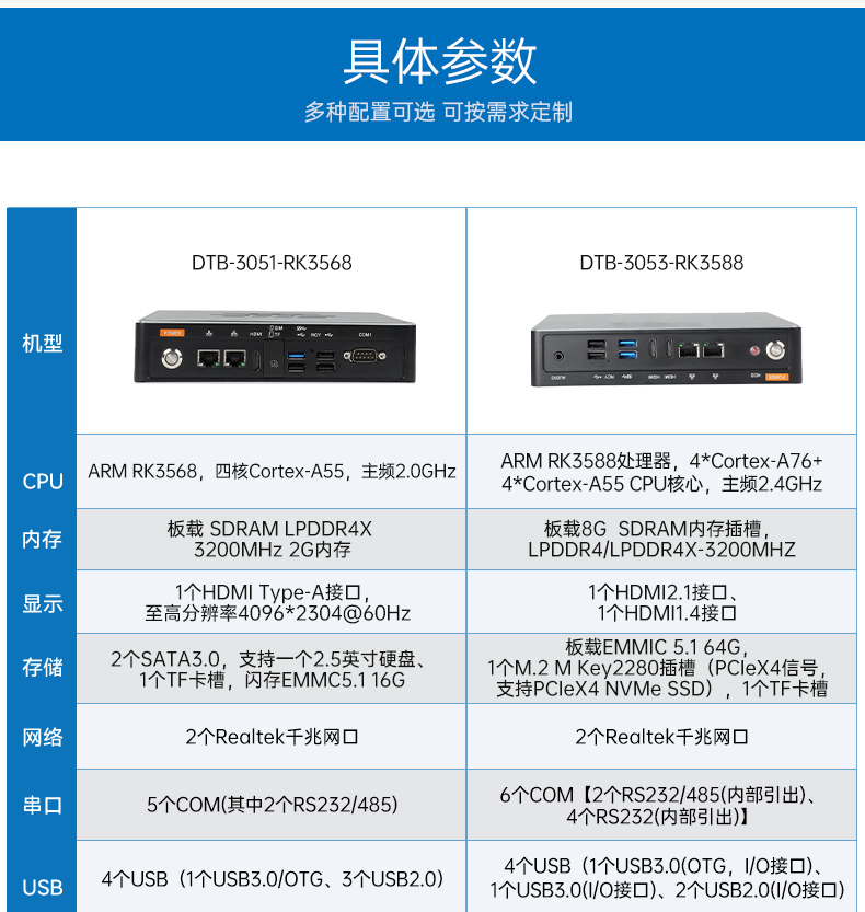 ARM工控機(jī),rk3588 四核處理器,支持Ubuntu18.04系統(tǒng),DTB-3053-RK3588.jpg