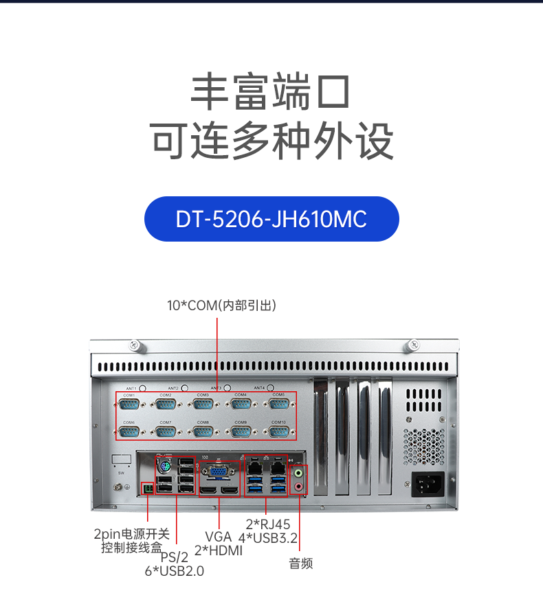 酷睿12/13代壁掛式工控機,支持三顯工業(yè)服務(wù)器,DT-5206-JH610MC.png