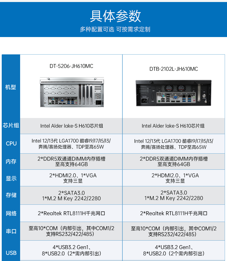 酷睿12/13代壁掛式工控機,支持三顯工業(yè)服務(wù)器,DT-5206-JH610MC.png
