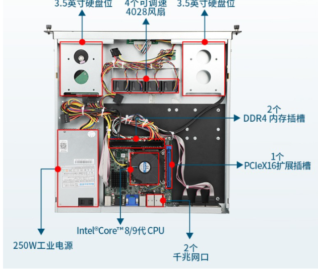 擴展與存儲靈活性.png