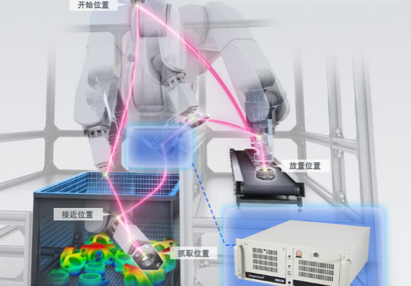 機(jī)器視覺.png
