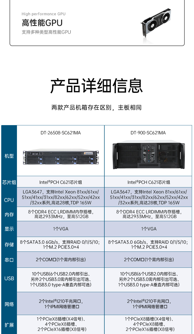 工業(yè)服務(wù)器|上架式工控主機(jī)電腦|DT-26508-SC621MA.jpg