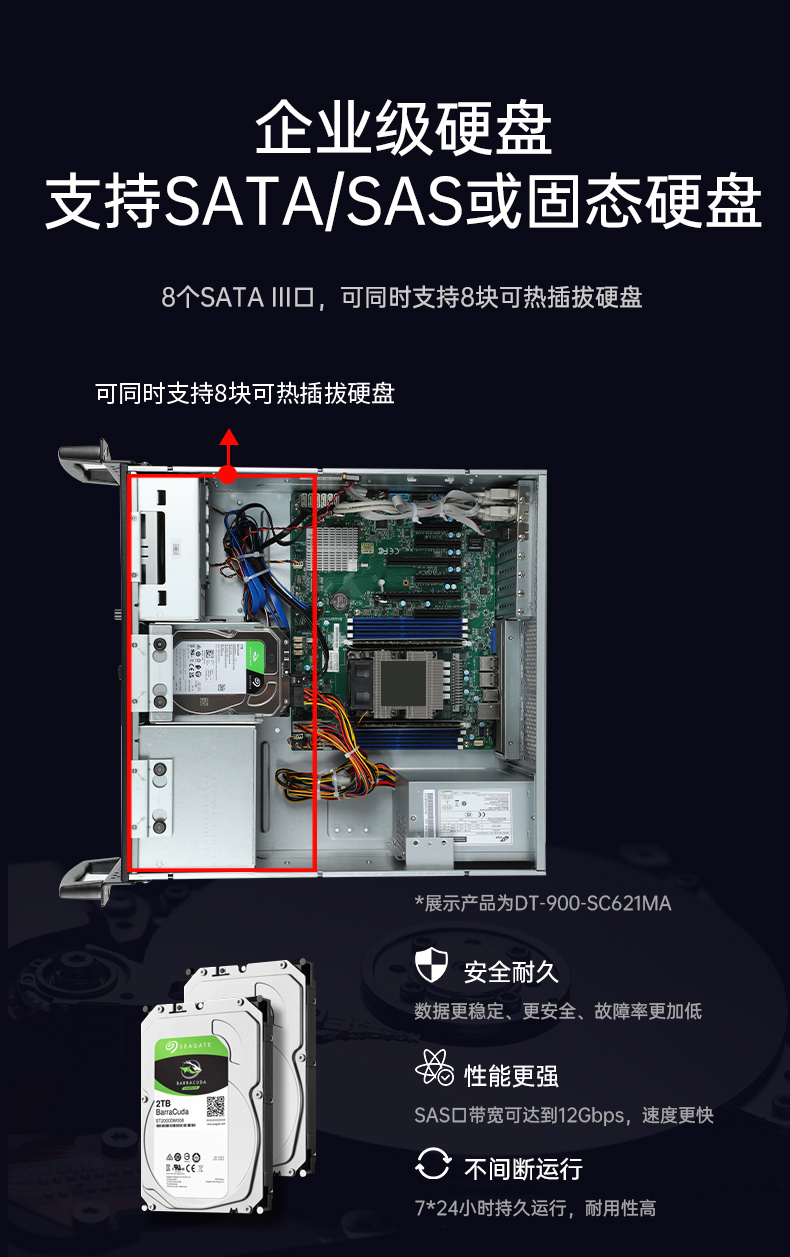 工業(yè)服務(wù)器|上架式工控主機(jī)電腦|DT-26508-SC621MA.jpg