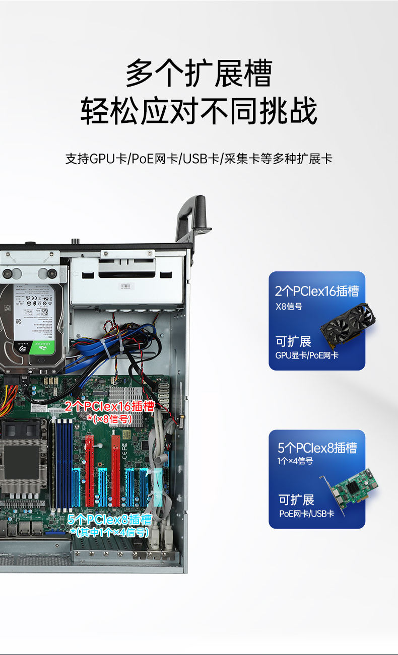 工業(yè)服務(wù)器|上架式工控主機(jī)電腦|DT-26508-SC621MA.jpg