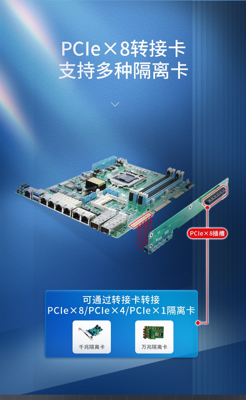 多網(wǎng)口工控主機,2U工業(yè)電腦,6個千兆電口主機,DT-222C4-C236.jpg