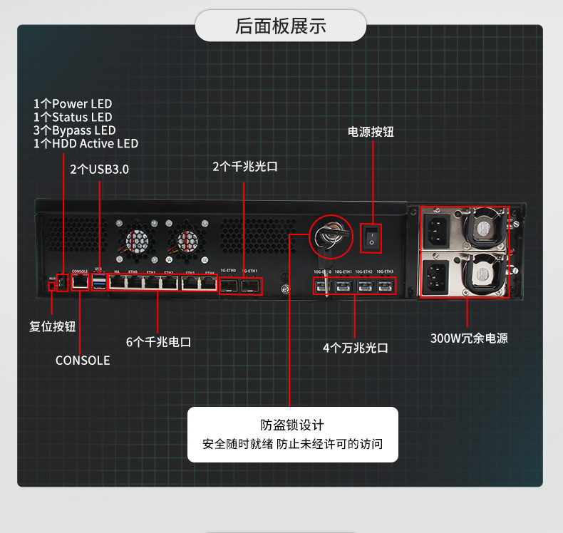 多網(wǎng)口工控主機,2U工業(yè)電腦,6個千兆電口主機,DT-222C4-C236.jpg
