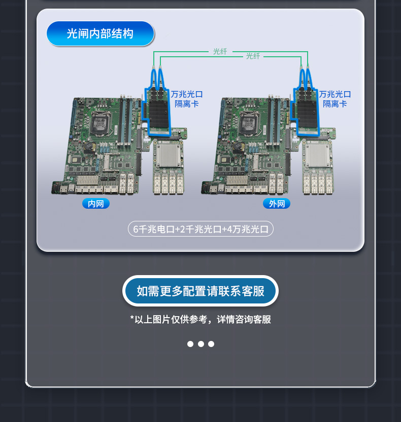 多網(wǎng)口工控主機,2U工業(yè)電腦,6個千兆電口主機,DT-222C4-C236.jpg