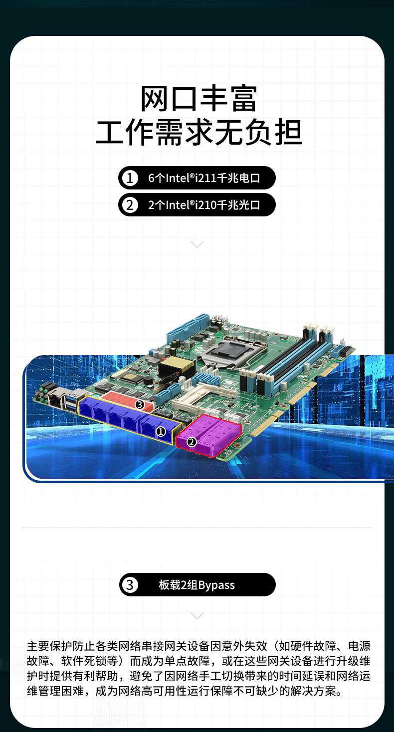 多網(wǎng)口工控主機,2U工業(yè)電腦,6個千兆電口主機,DT-222C4-C236.jpg