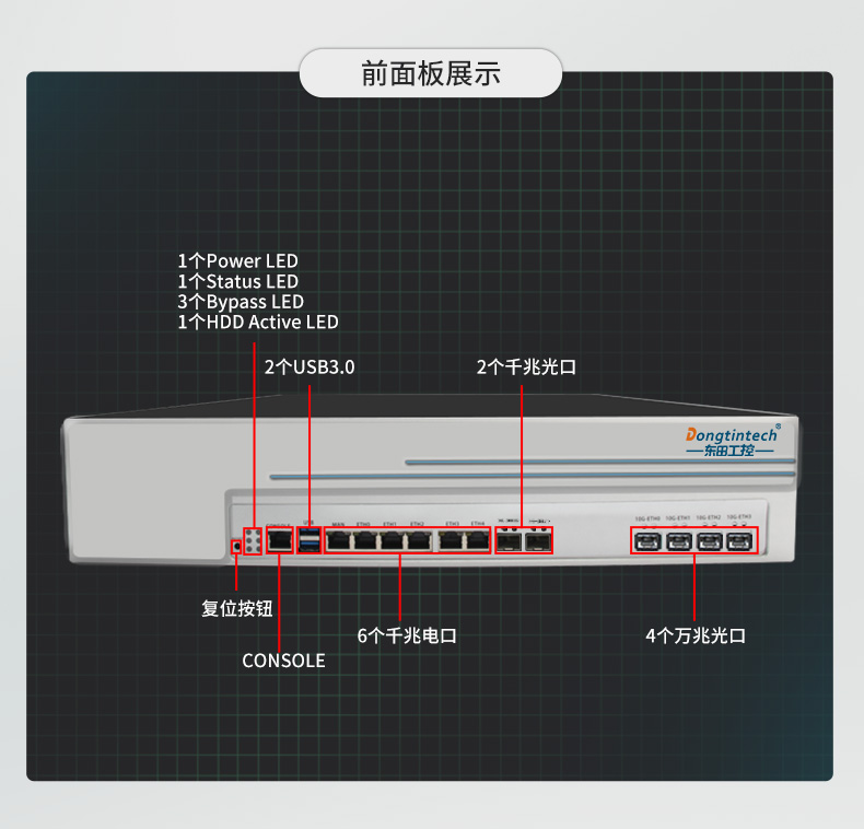 多網(wǎng)口工控主機,2U工業(yè)電腦,6個千兆電口主機,DT-222C4-C236.jpg