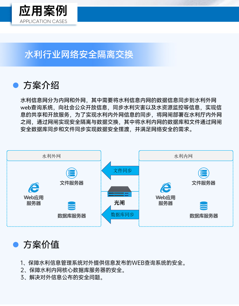 國(guó)產(chǎn)網(wǎng)絡(luò)安全工控機(jī),信息安全主機(jī),萬(wàn)兆網(wǎng)閘,DT-227G4-3568.jpg