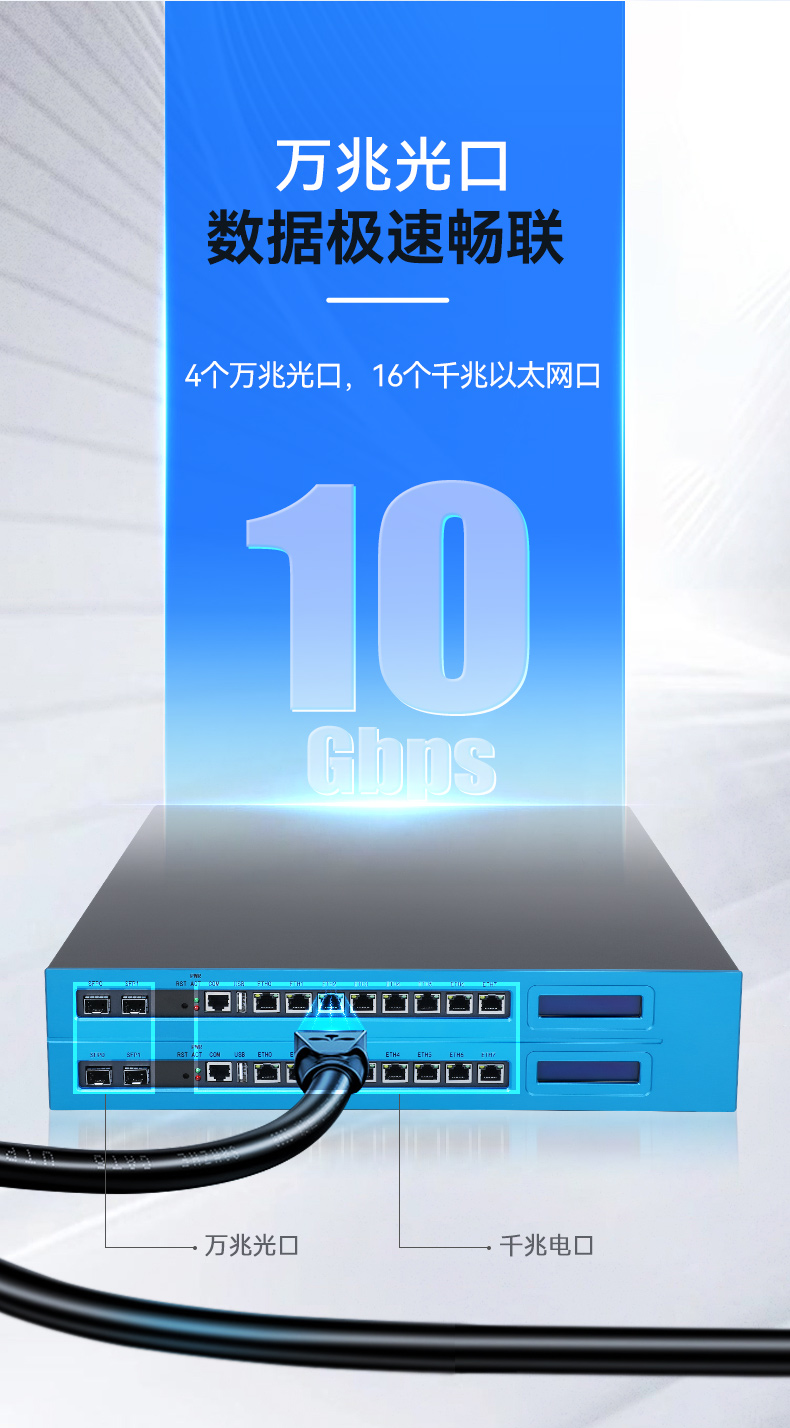 國(guó)產(chǎn)網(wǎng)絡(luò)安全工控機(jī),信息安全主機(jī),萬(wàn)兆網(wǎng)閘,DT-227G4-3568.jpg