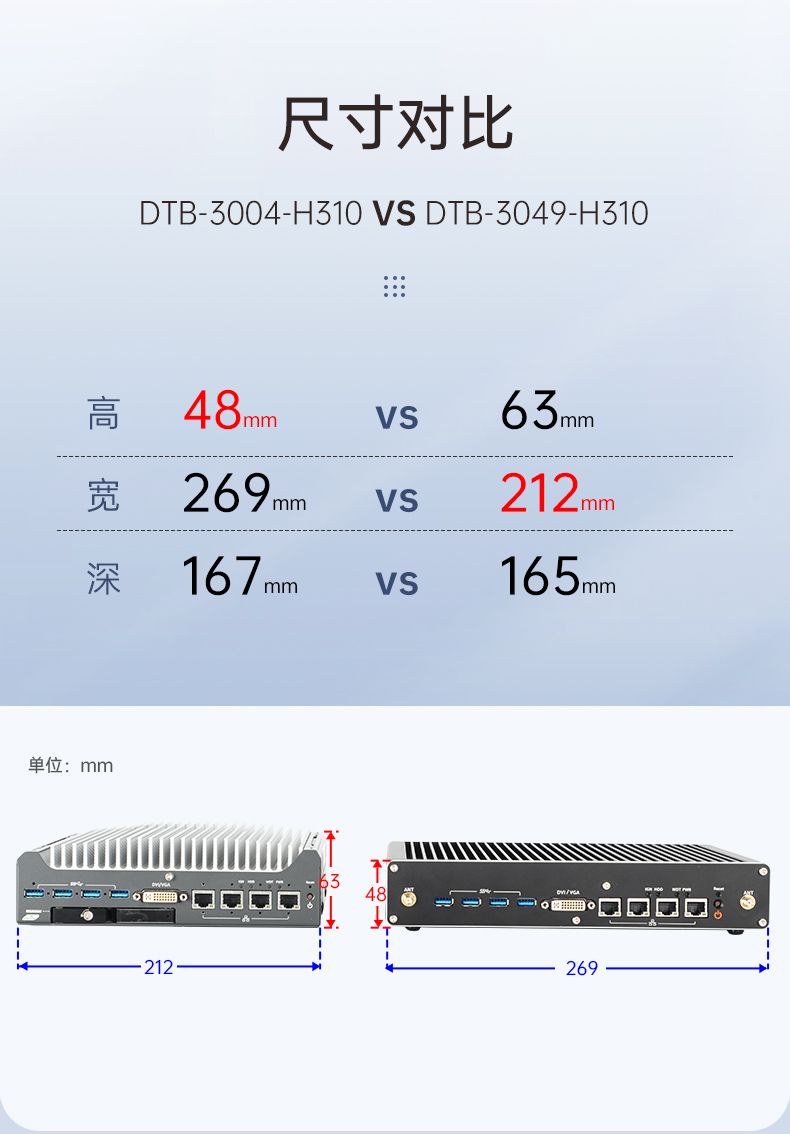 酷睿9代工控機,嵌入式計算機,無風扇工控主機,DTB-3004-H310.jpg