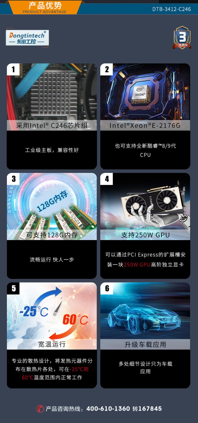 東田嵌入式無風(fēng)扇工控機(jī),高性能GPU工業(yè)主機(jī),DTB-3412-C246.jpg