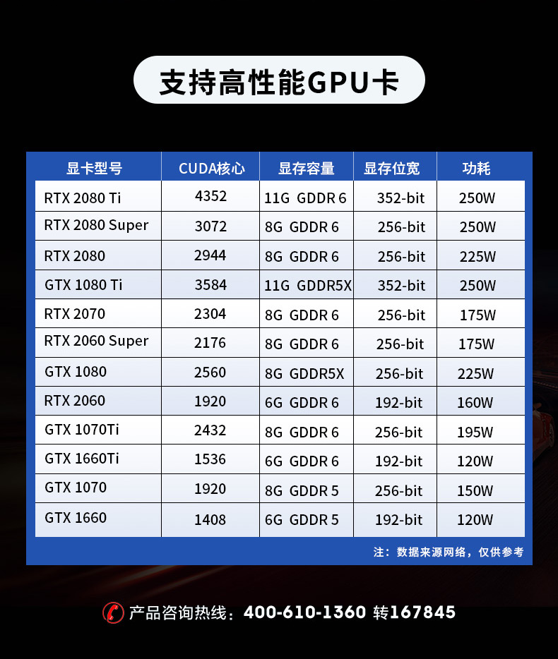 東田嵌入式無風(fēng)扇工控機(jī),高性能GPU工業(yè)主機(jī),DTB-3412-C246.jpg