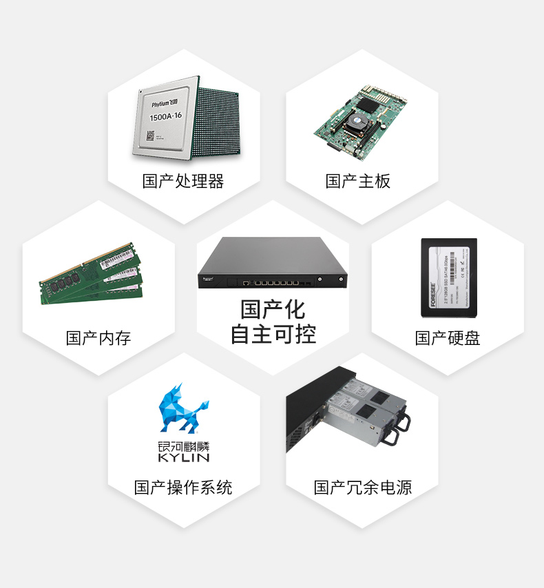 國(guó)產(chǎn)化1U多網(wǎng)口工控機(jī),銀河麒麟國(guó)產(chǎn)操作系統(tǒng)工控電腦.jpg