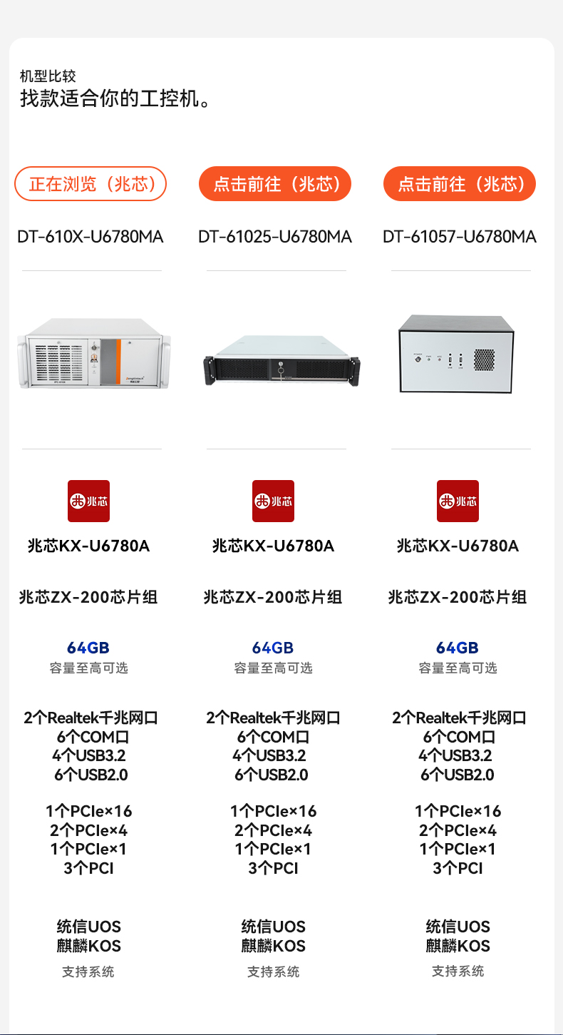 統(tǒng)信UOS系統(tǒng)工控機(jī),國產(chǎn)化兆芯KX-U6780A CPU工控主機(jī),DT-610X-U6780MA.jpg